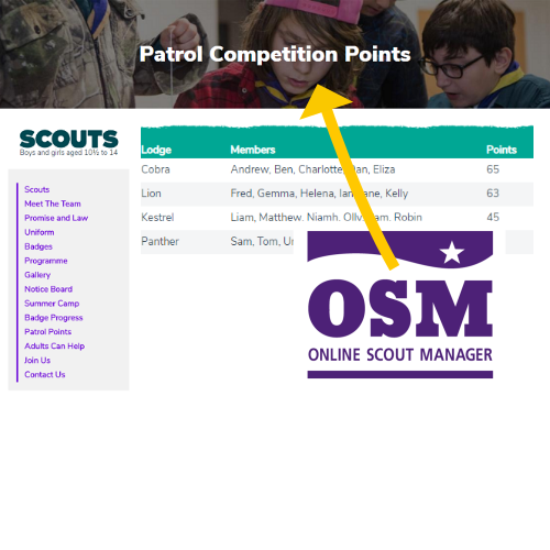 OSM patrol Points